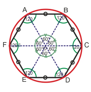 hexagone-cercle.jpg