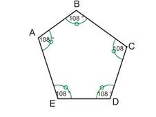 pentagone-irreg-cotes.jpg