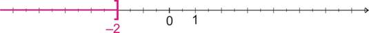 inequation1.JPG