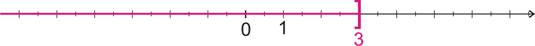 inequations4.jpg