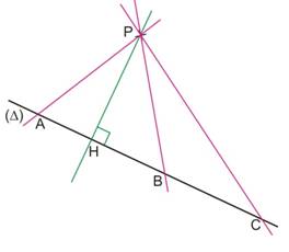 distances-droite-point.jpg