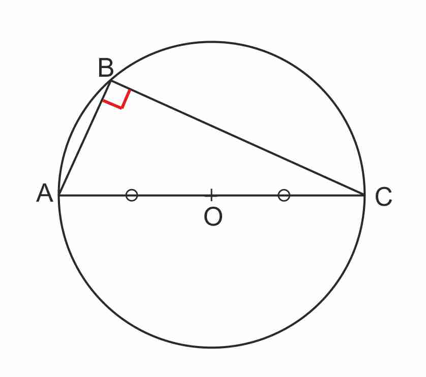 tri-rect-cercle-circon.jpg