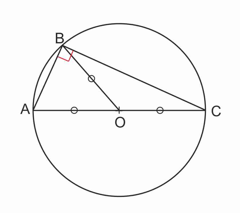 tri-rect-cercle-circon.jpg