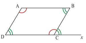 parallelogramme-ang-supp.jpg