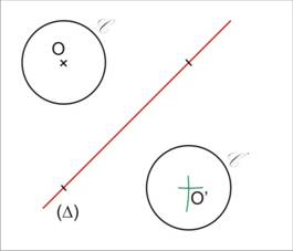 sym-ax-cercle.JPG