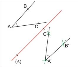 sym-ax-angle.JPG