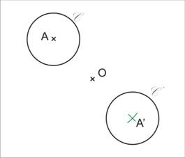 sym-cen-cercle.JPG