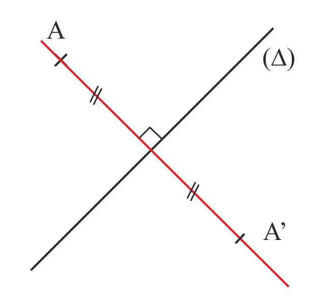 symaxdef
