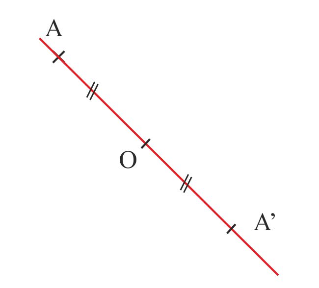 symcentdef