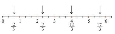 fraction-demi-droite.jpg