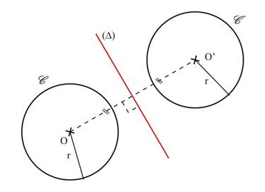 sym-axiale-cercle.jpg