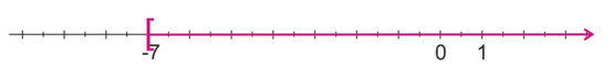 graph1