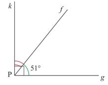angles-paralleles09b.jpg