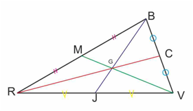 triangle et médianes